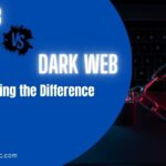 Dark web vs deep web